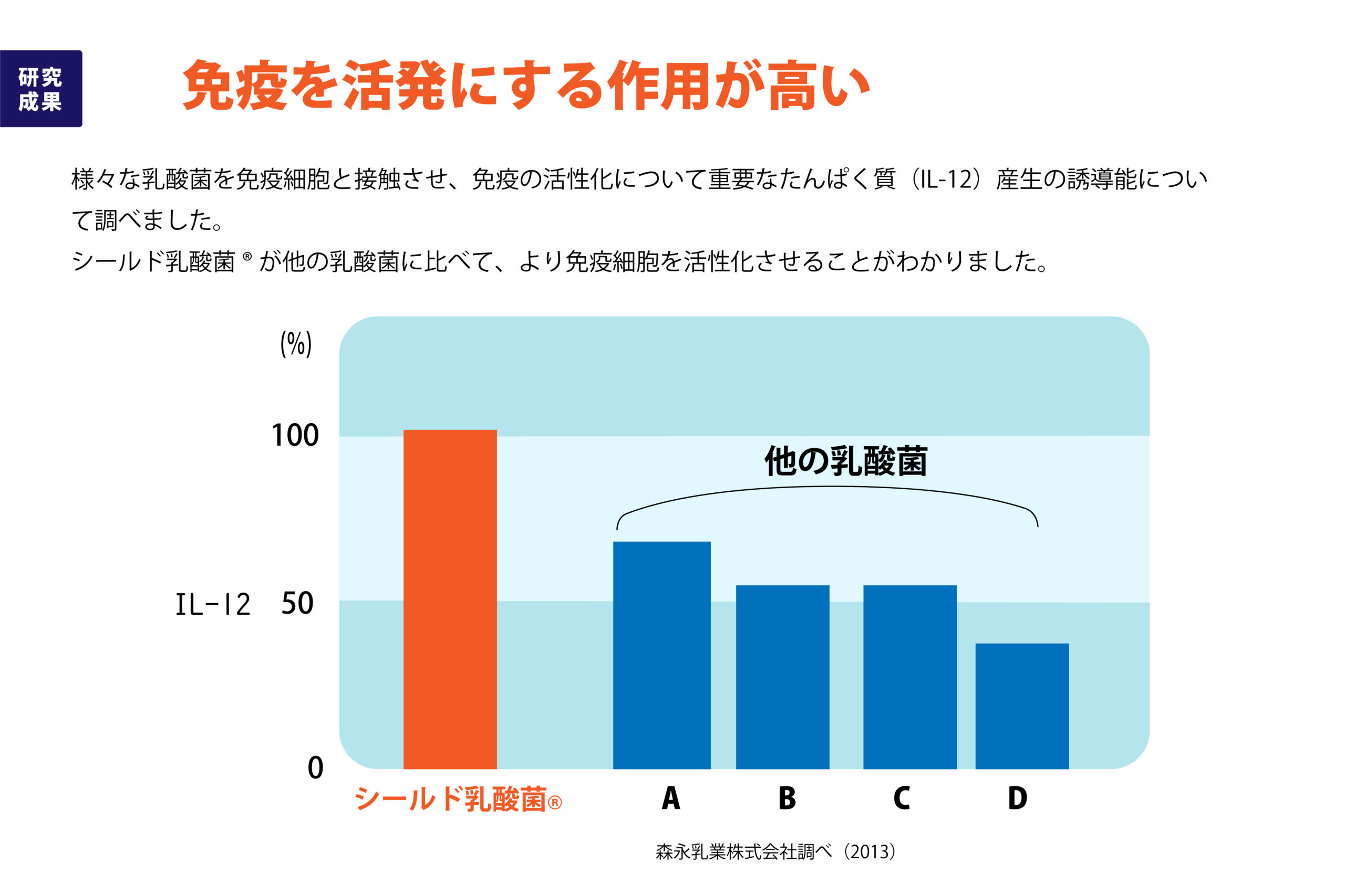 shirudonyuusanndate01